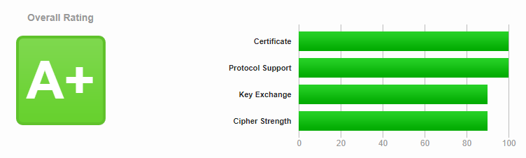 kkeun.net a+