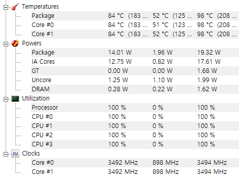 temperature