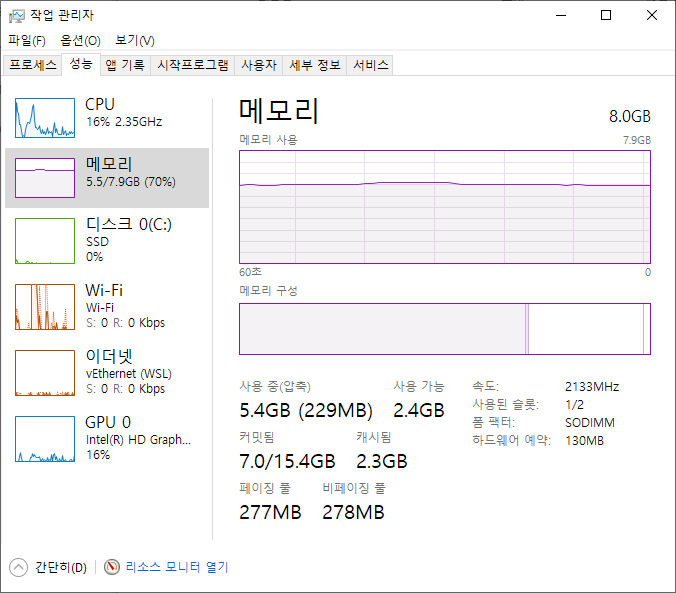 kklip data