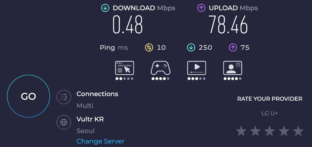 kklip data